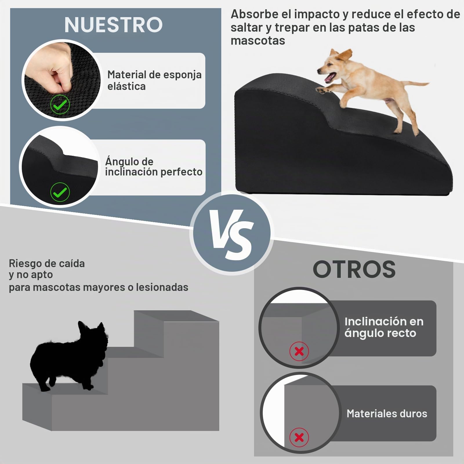 Escaleras para Perros de 2 Peldaños, Rampa para Mascotas de Espuma de Alta Densidad, Escaleras para Mascotas con Cubierta de Felpa Extraíble y Lavable, para Sofá o Cama, Negro