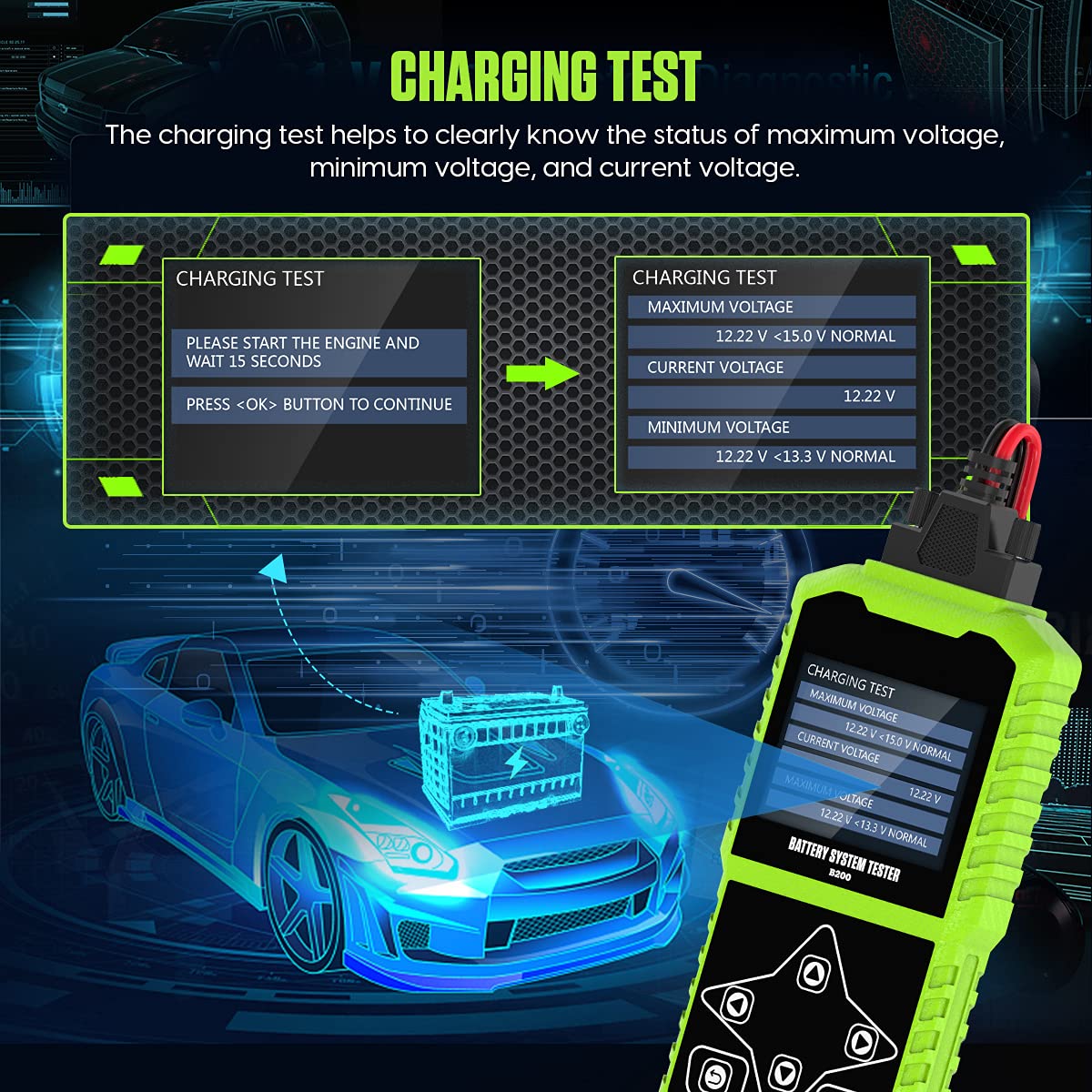 Tester Batteria Auto 12V/24V - Analizzatore Digitale, Per Auto, Moto, Camion, ATV