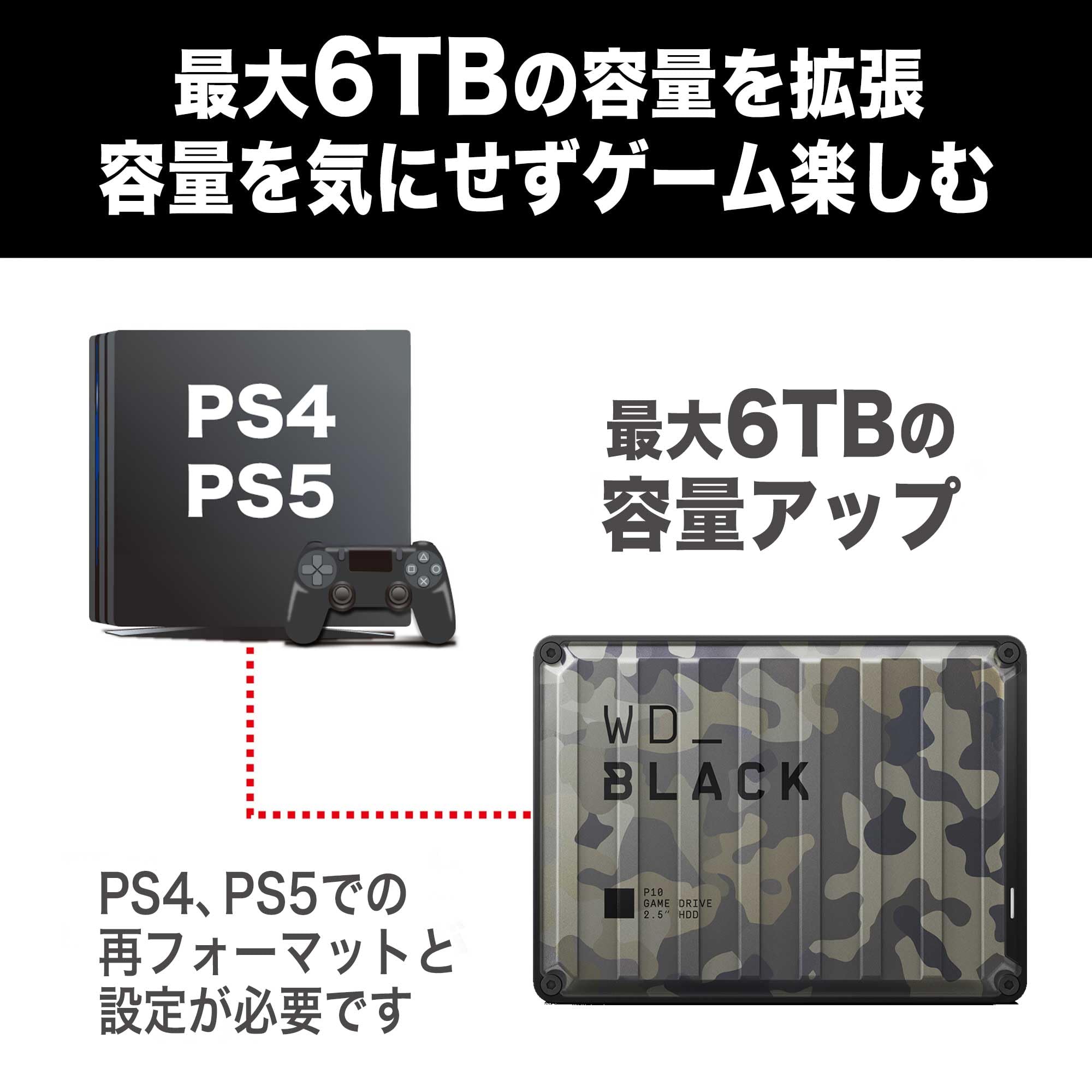 Amazon.co.jp: ウエスタンデジタル(Western Digital) WD ポータブルHDD 