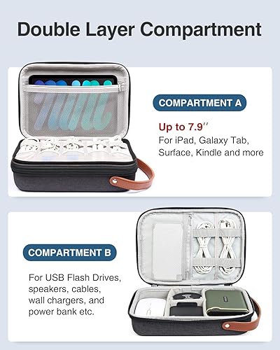 Miniatura 3 de Luxtude Estuche organizador de artículos electrónicos, estuche rígido para electrónica, bolsa de tecnología dura, bolsa de accesorios tecnológicos