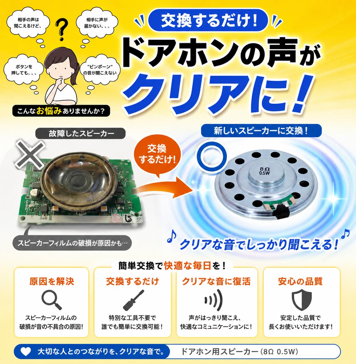 Panasonicスピーカー左右1セット パナソニックカースピーカー CJ-SX155 左右セット当時物 旧車街道