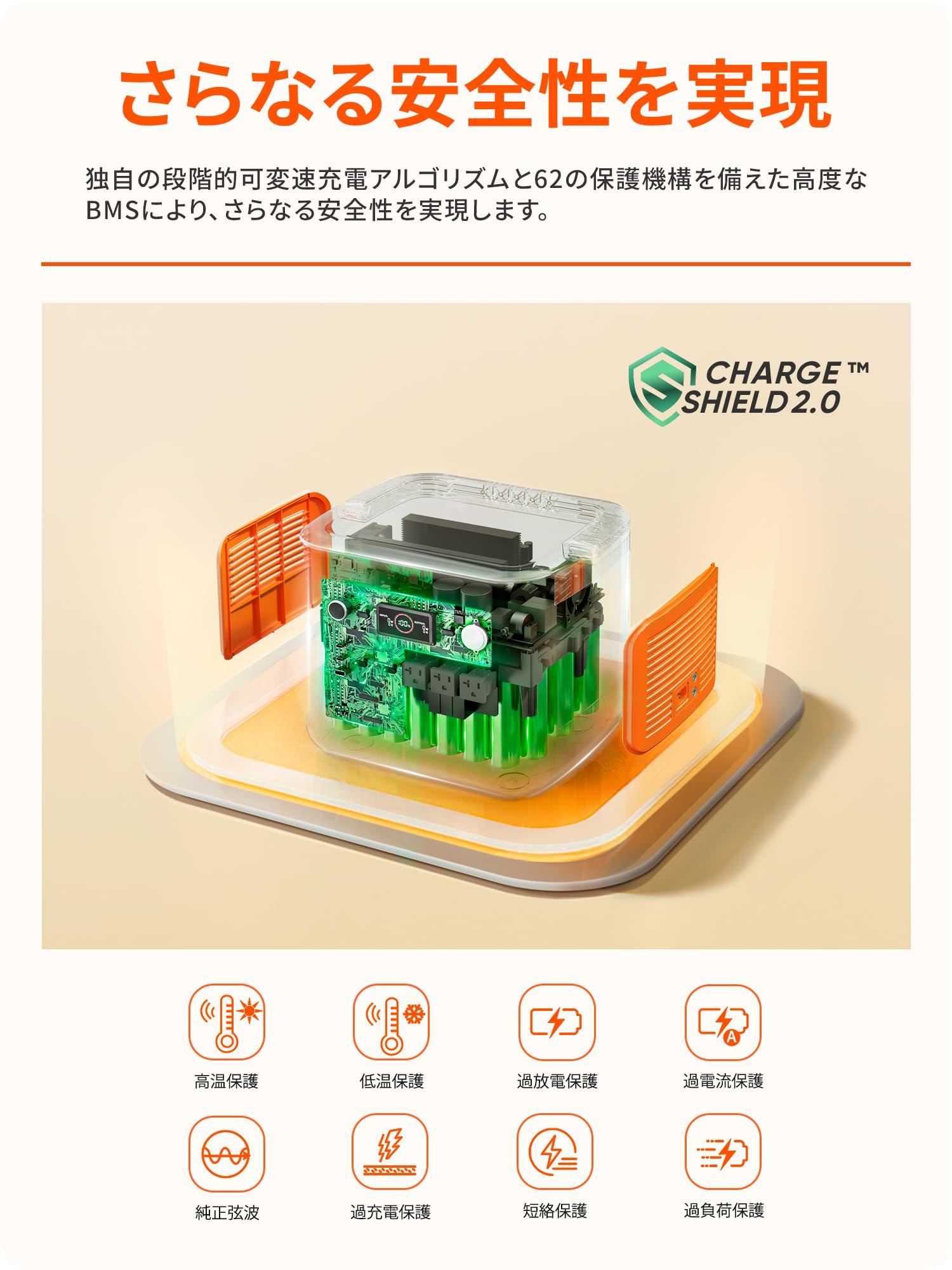 Amazon.co.jp: Jackery ポータブル電源 2000 New 2042Wh ヒーティング