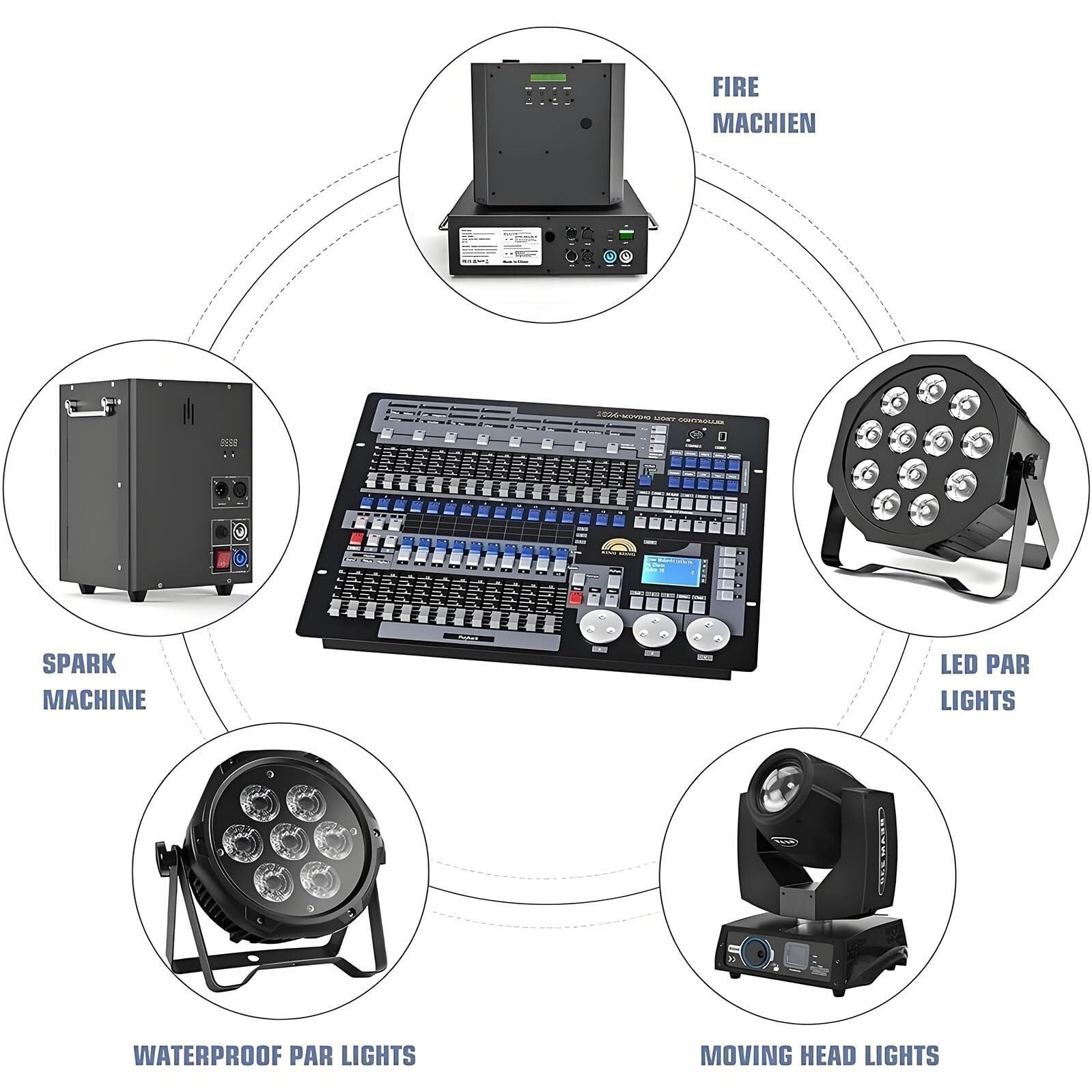 Controlador DMX de 1024 Canales, Consola 512, 60 escenas, Salida de Aislamiento fotoeléctrico para focos LED Par, Cabezas móviles y Equipos de DJ.