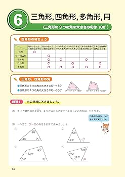 【レアあり】中学入試 算数など 8冊セット レアあり】中学入試 算数など 8冊セット レアあり】中学入試