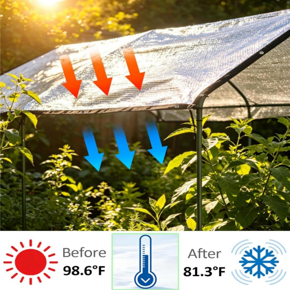 Odblaskowa tkanina z folii aluminiowej, odporna na promieniowanie UV, siatka przeciwsłoneczna z przelotkami, osłona zewnętrzna do samochodów, bud psów, kampera, patio, ochrona przed zacienieniem 95%