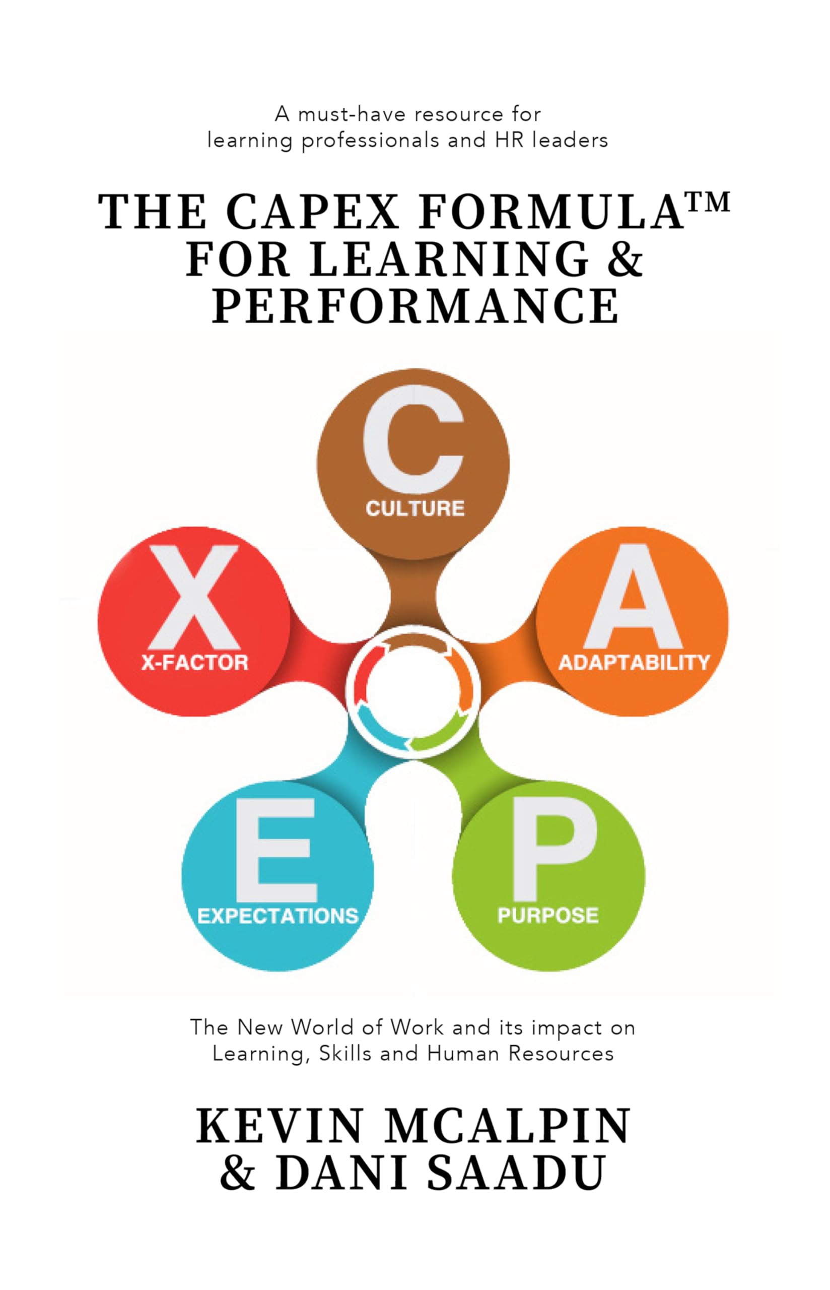 The CAPEX Formula for Learning and Performance: Mega-trends driving the new world of work, learning, skills, and HR