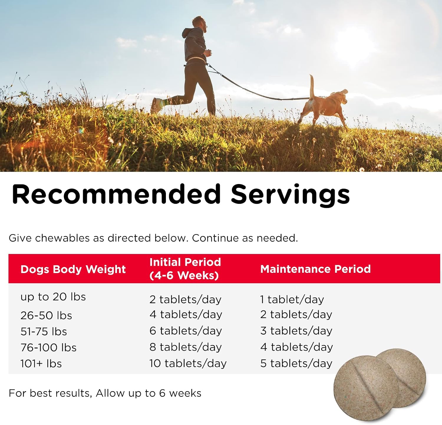 Nutri-Vet Cetyl-M Advanced Joint Action Formula Chewable Tablets 360 ct