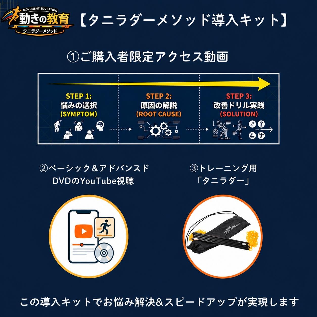 Amazon.co.jp: タニラダー (導入キット（レギュラーサイズ））) : おもちゃ