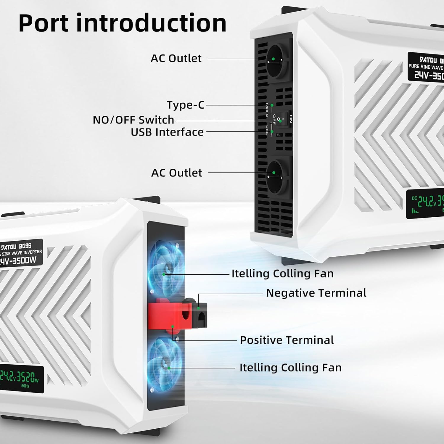 Detailed view of the DATOUBOSS inverter's ports and cooling fans.