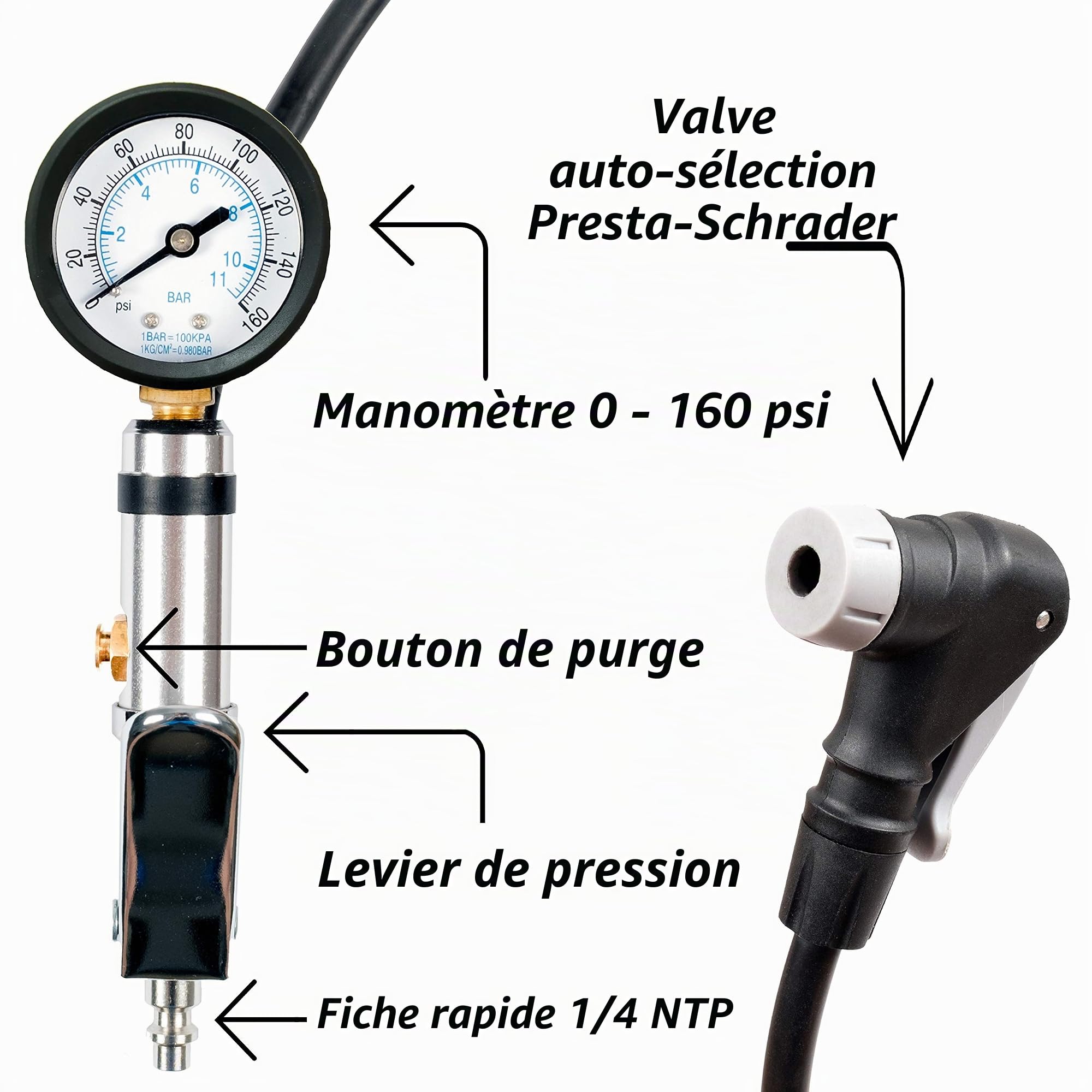 CycloSpirit Jauge universelle de gonflage de pneu de vélo avec type de valve à sélection automatique – Outil de compresseur d'air Presta et Schrader