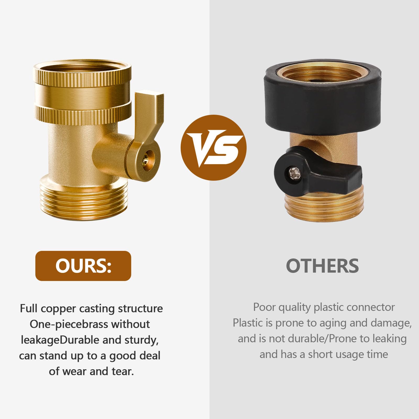 2-Pack Brass Hose Shut-Off Valves – 3/4 Inch Heavy Duty With 2 Extra Washers, Made In USA