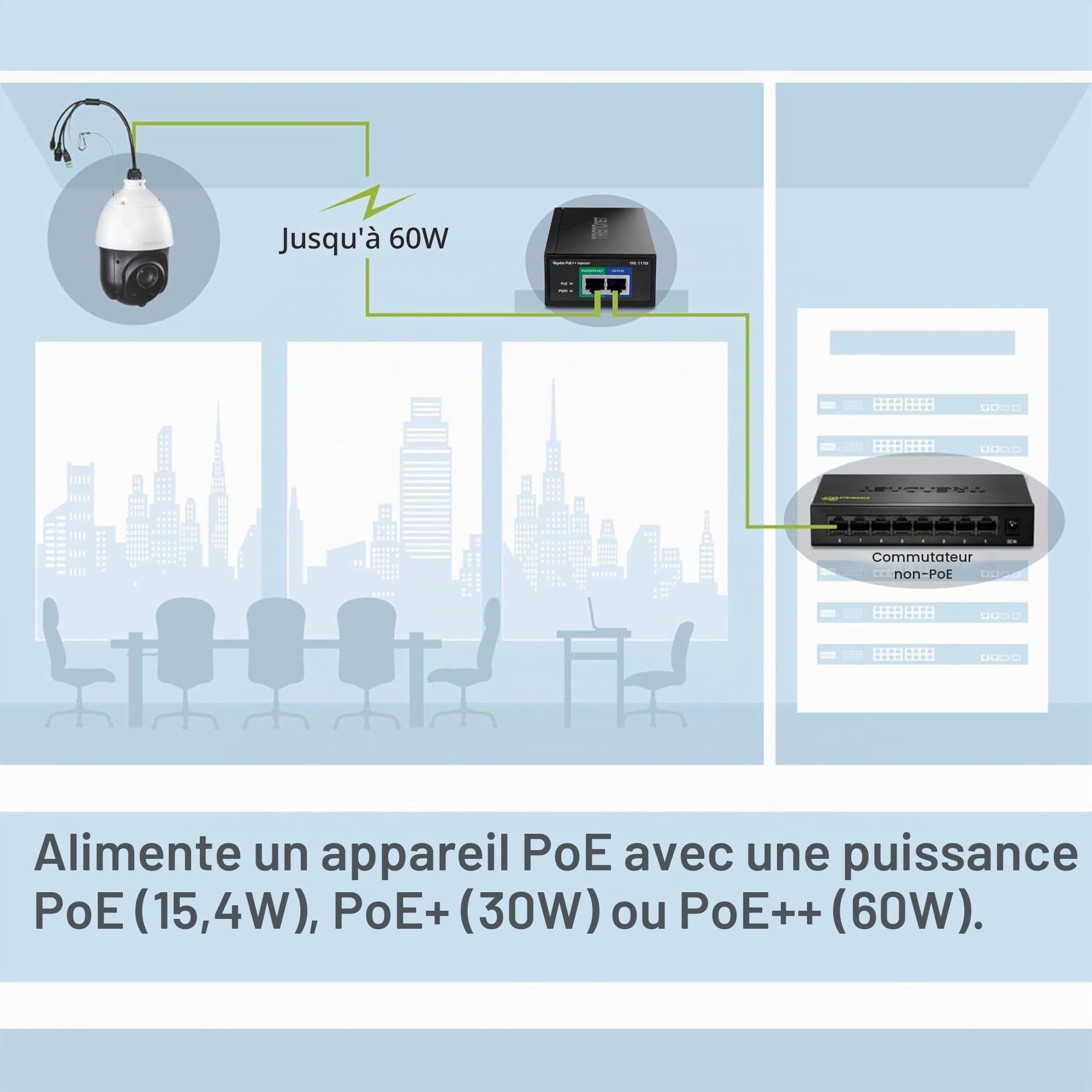 TRENDnet GIGABIT Ultra POE Plus Injector Noir TPE-117GI