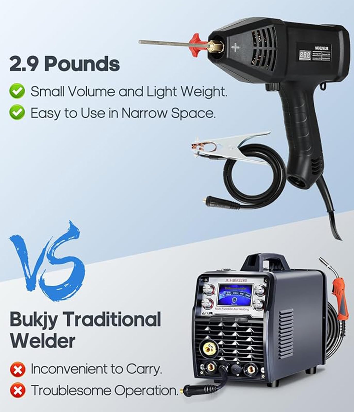 Máquina de soldadura de arco portátil de máquina de soldador de mano 20-200 campamento Pantalla digital IGBT Inverter con conjunto de herramientas de soldadura, para electrodos de soldadura de 1.6-3.2