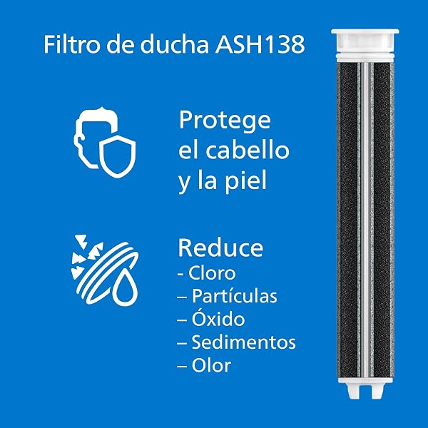 Visita la tienda de Philips Philips Alcachofa de ducha con filtro, elimina eficazmente el cloro y otras partículas grandes, tres modos de pulverización, diseño de mejora de presión, capacidad de filtrado de 1 mes in use