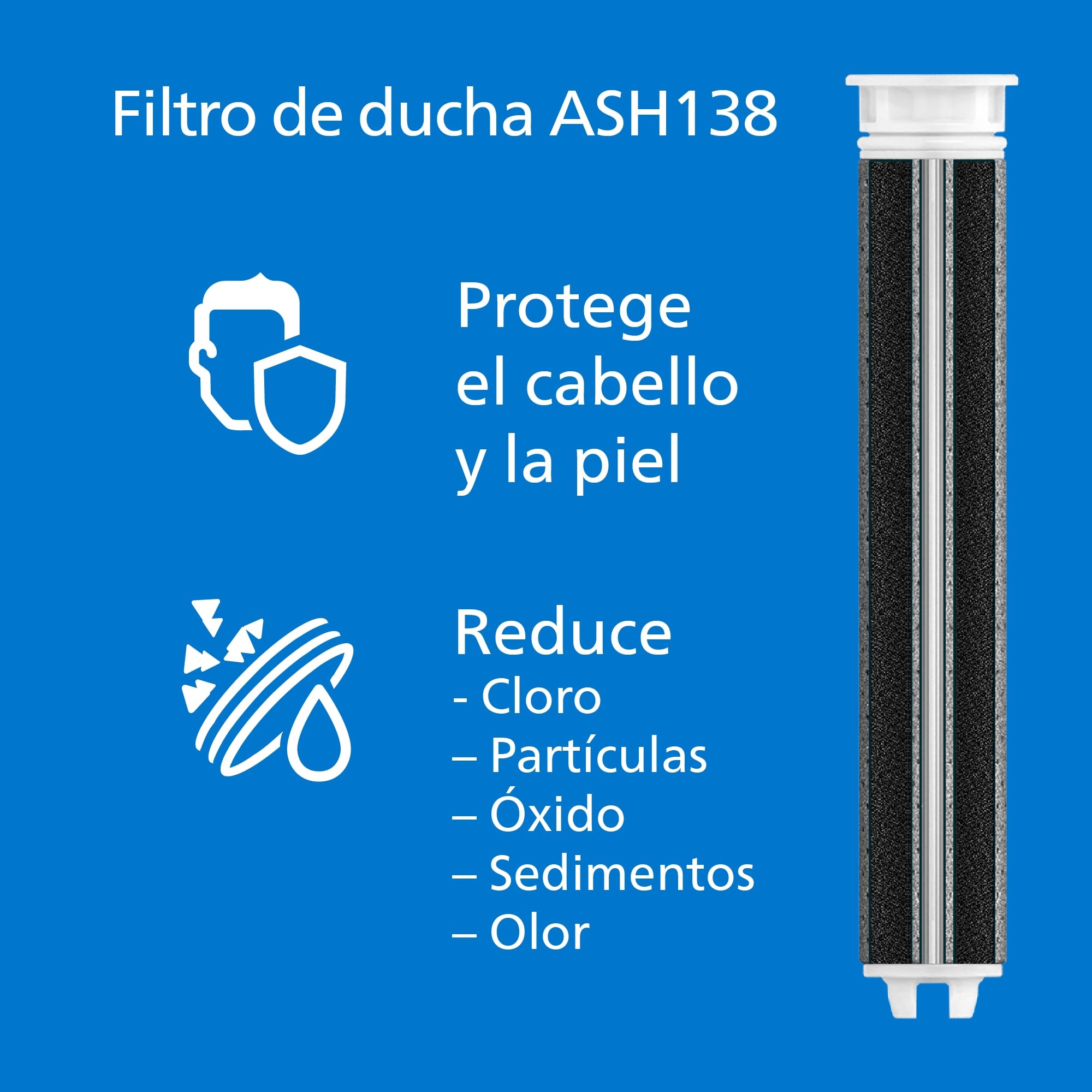 Visita la tienda de Philips Philips Alcachofa de ducha con filtro, elimina eficazmente el cloro y otras partículas grandes, tres modos de pulverización, diseño de mejora de presión, capacidad de filtrado de 1 mes in use