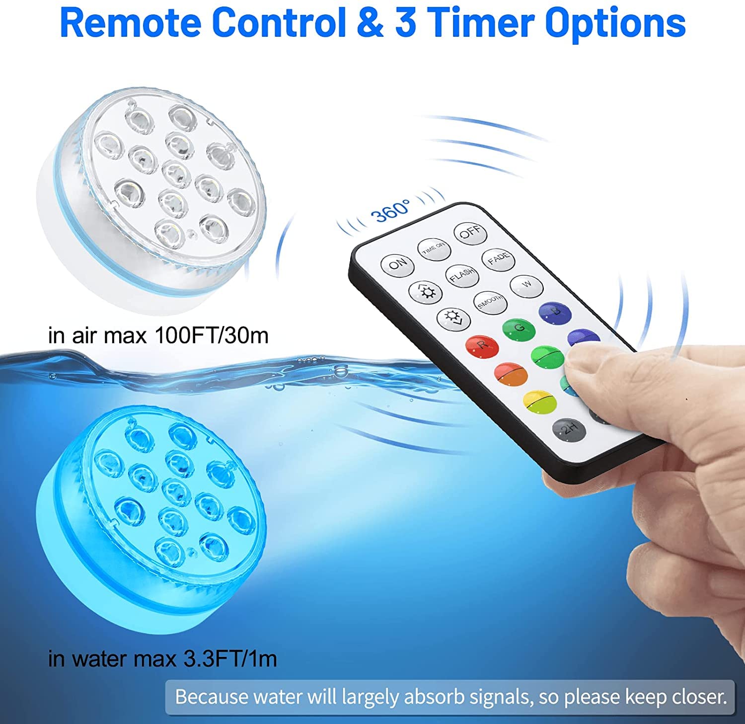LED Teichleuchten Unterwasser Poolbeleuchtung mit Magnetisch und Saugnäpfen 16 Farben HF-Fernbedienung Wasserdicht Unterwasser Licht Pool Lichter für Pool Teich Badewanne Brunnen Aquarium,4 pack
