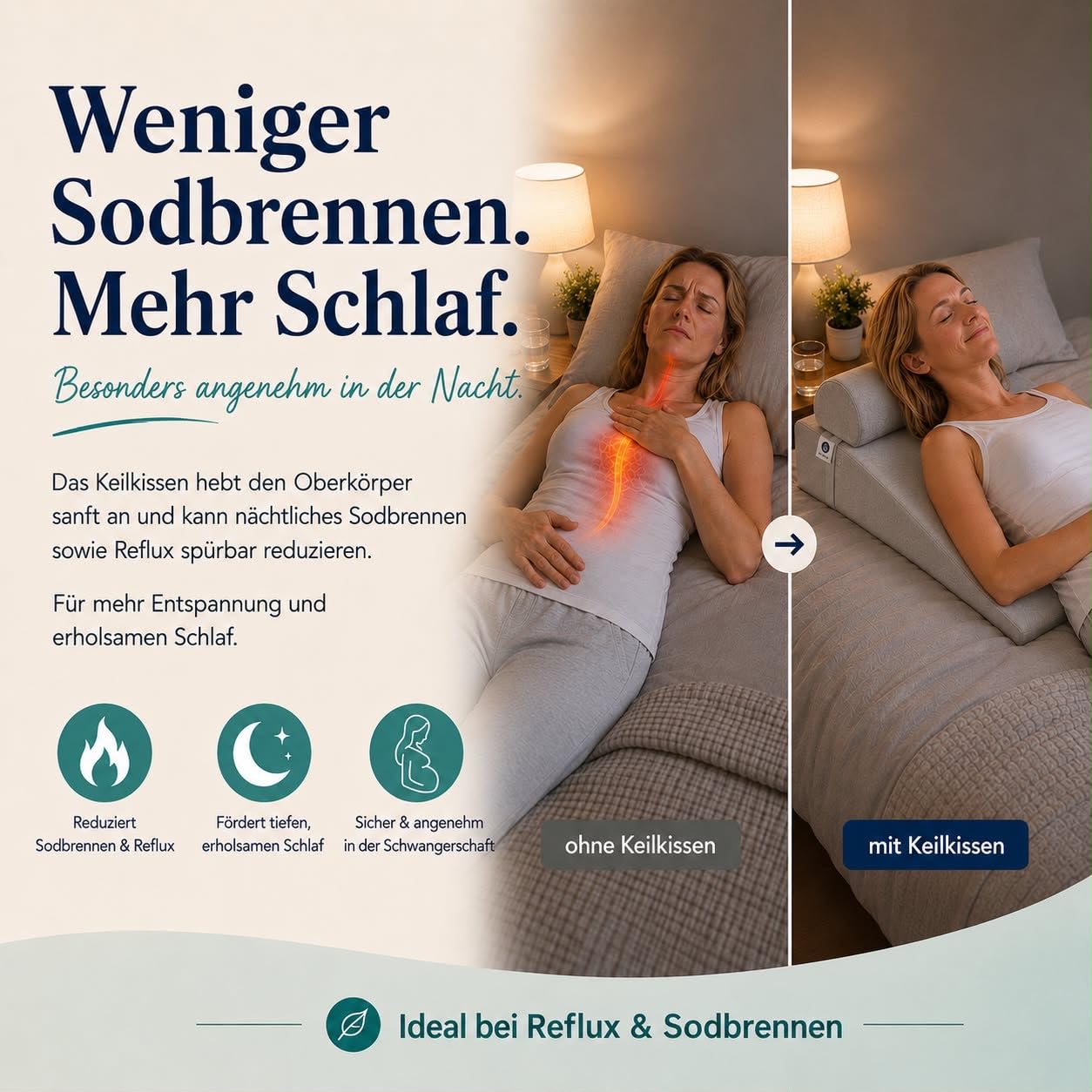 Keilkissen Bett mit Nackenrolle – Reflux Kissen Erwachsene gegen Sodbrennen & Schnarchen, Ergonomischer Matratzenkeil für erhöhte Schlafposition, besseren Schlaf & Rückenentlastung
