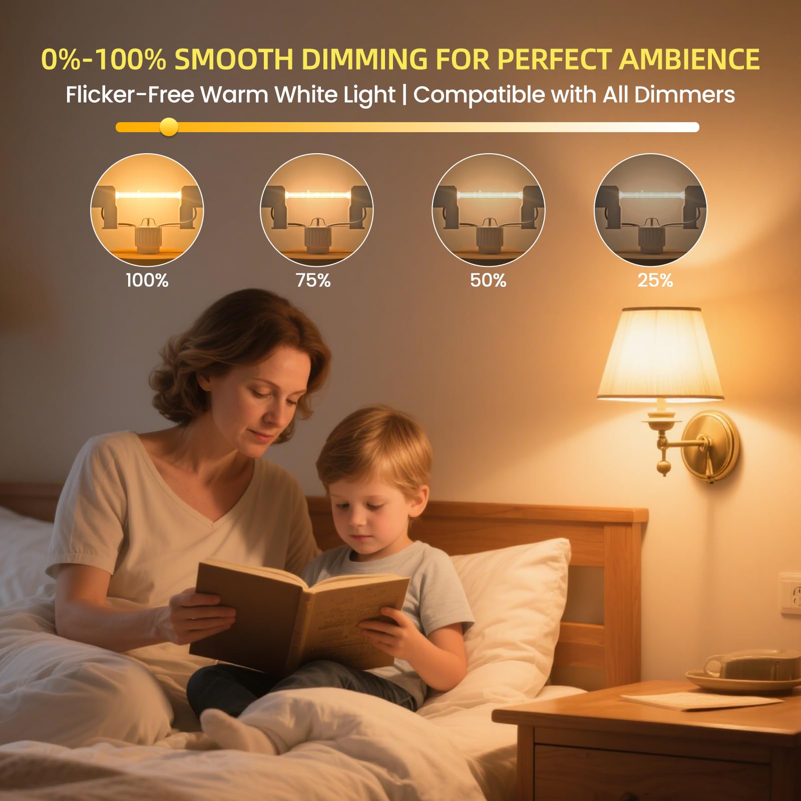 BrightWish Halogen Light Bulbs R7S 118mm 100W Dimmable, Warm White 2800K for Security Outdoor Floodlight - Image 3