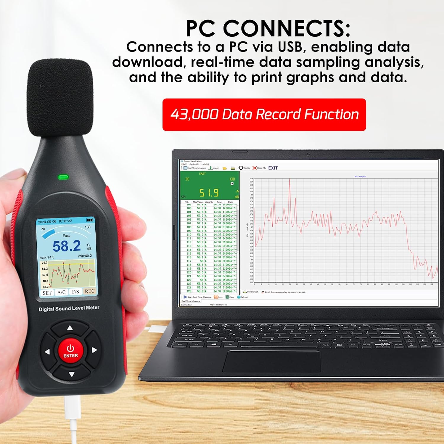 Sound Level Tester Decibel Meter Datalogger with A/C Frequency Weighting, Fast/Slow Response, 43,000 Data Records, Real-Time Sampling, USB/PC Connectivity, Three-Color LED Alarm Noise Reader