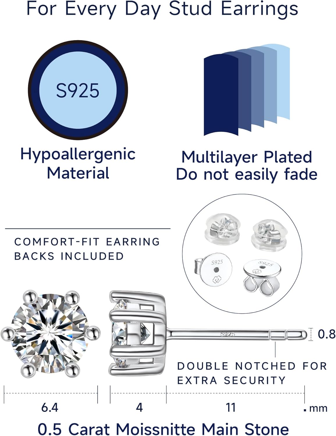 MomentWish Moissanite Earrings, Birthday Gifts for Her, D Color VVS1 Clarity Moissanite Stud Earrings, White Gold Plated 925 Sterling Silver Studs Jewelry for Women Men - Image 6