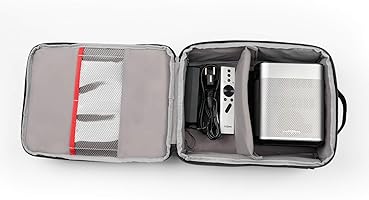 Amazon.com : XGIMI Carry Case for Halo/H2/Horizon/Horizon Pro