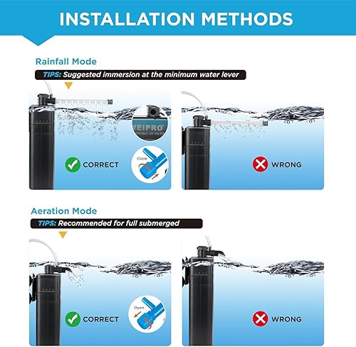 Miniatura 7 de Filtro interno para tanque de peces con luz UV de 5 W, materiales de filtro múltiple, flujo de agua ajustable sumergible 700LH bomba de filtro de