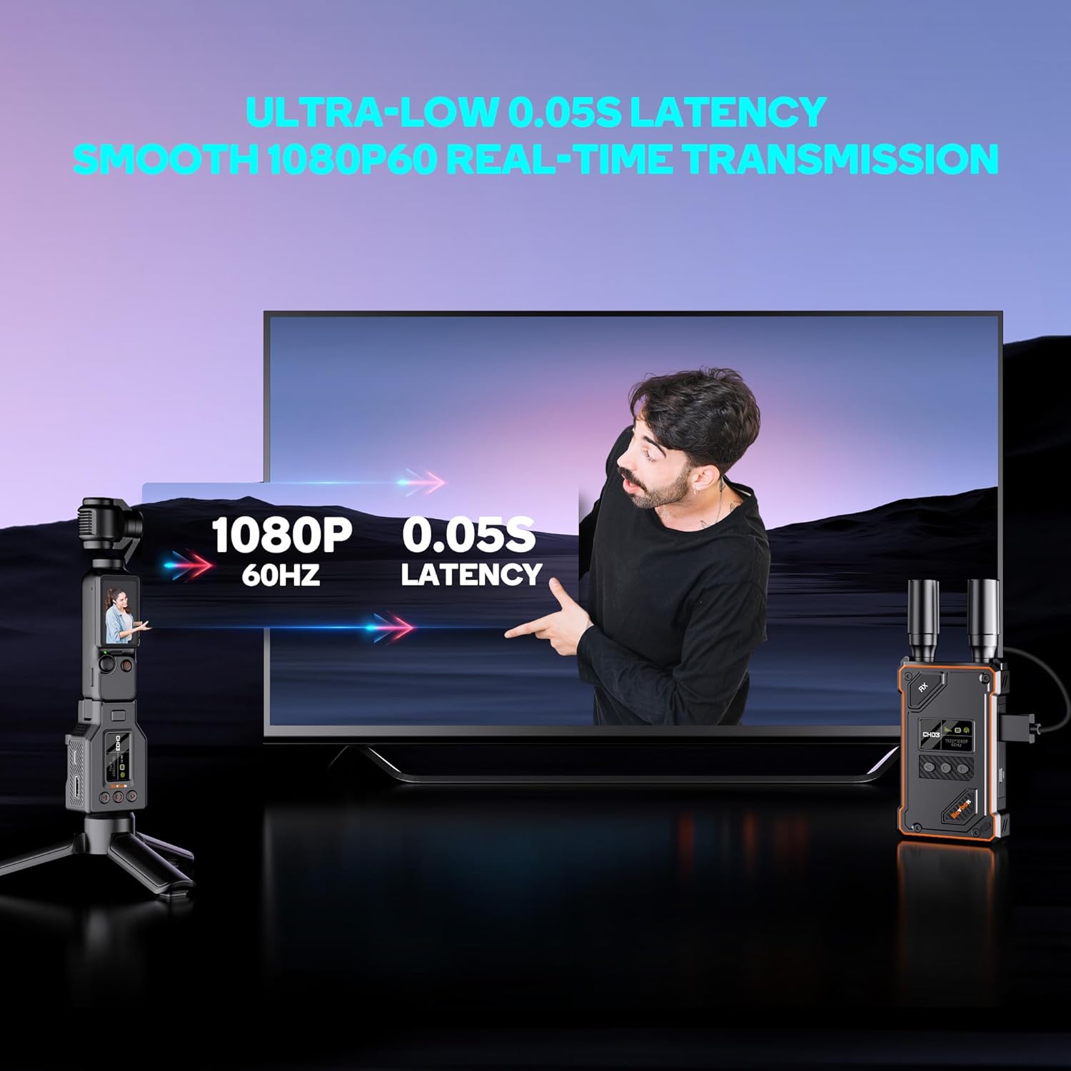 Wireless HDMI Transmitter and Receiver for DJI Osmo Pocket 3,1080P UVC&HDMI Output Wireless HDMI Extender for OBS Switcher,1640ft 0.05s Latency,Reverse Charging,HDMI to UVC, Creator Combo