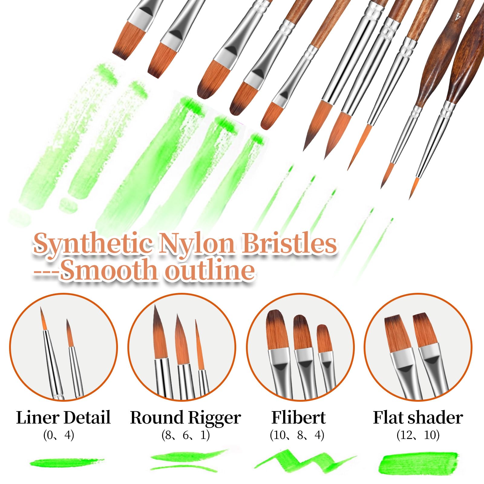 GETHPEN Paint Brush Set - 29 Brushes for Acrylic -4 GETHPEN Paint Brush Set - 29 Brushes for Acrylic -4
