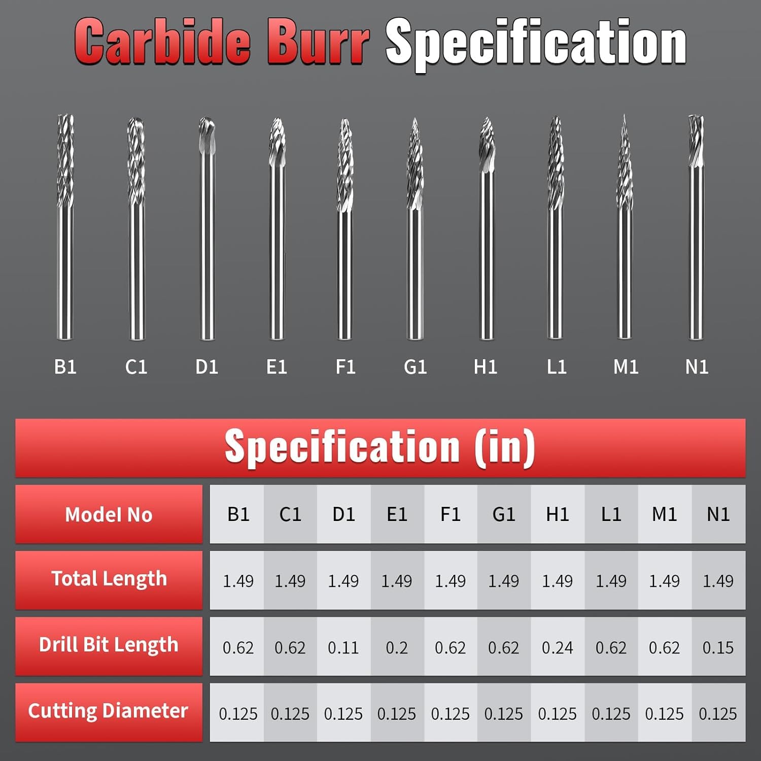 20Pcs Carbide Burr Set 1/8 IN Shank, Die Grinder Bits Compatible with Dremel Metal Grinding Bits fits for Rotary Drill for Wood Stone Steel Cutting Engraving with 2 Collets