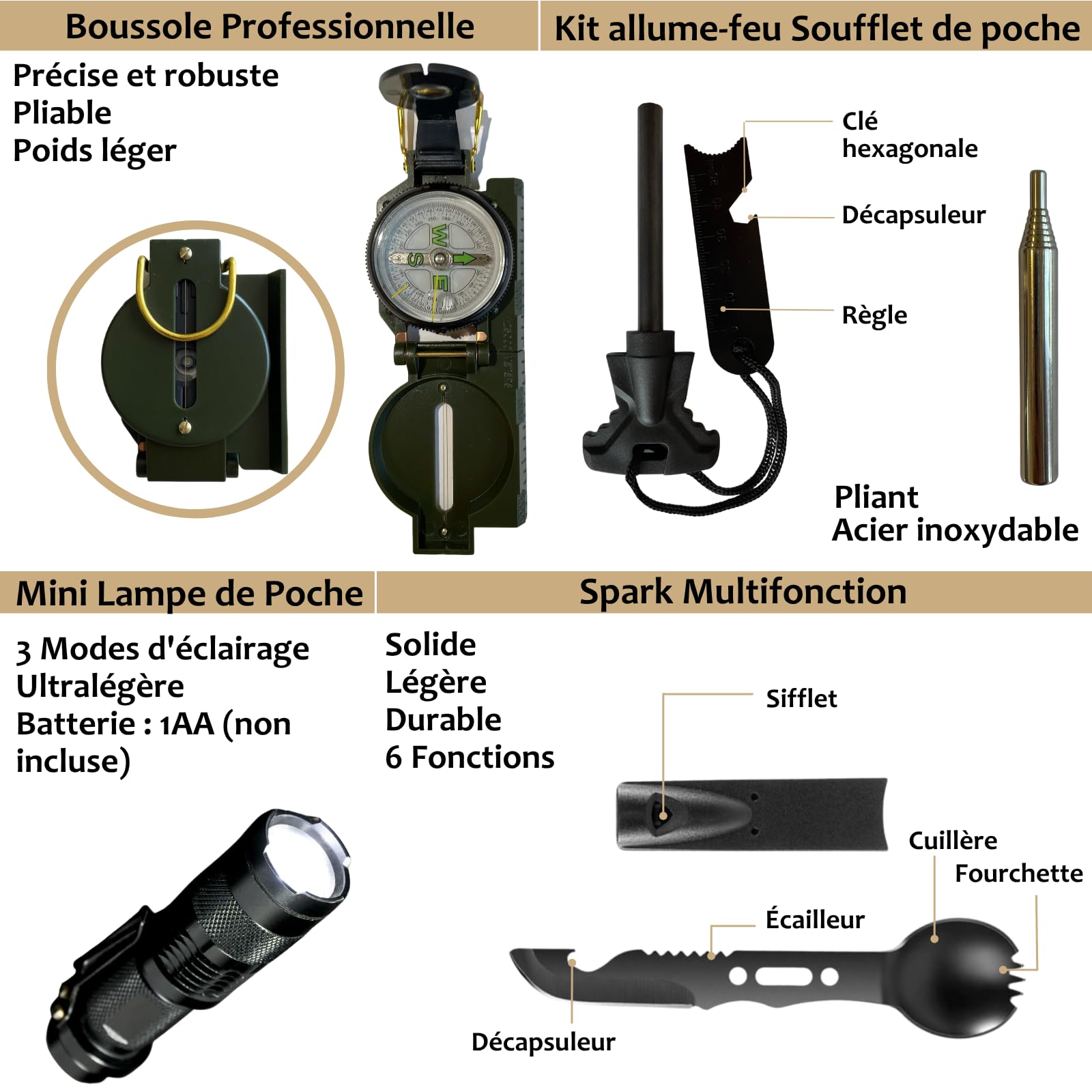 Kit de Survie Complet BIRKOSCH – 16 Outils + 82 Pièces Premiers Secours
