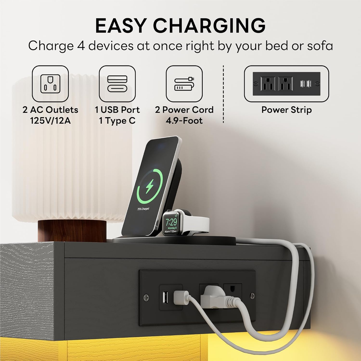 Close-up of the LIKIMIO Night Stand's charging station, showing two AC outlets, one USB-A port, and one USB-C port. A phone is charging wirelessly on top, and a cable is plugged into the USB-A port.