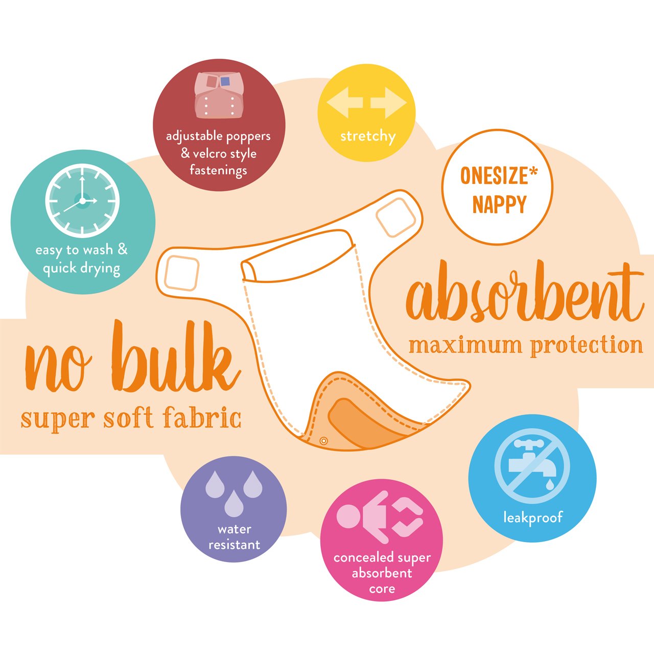 Bambino Mio Miosolo Set Pannolino Tutto-In-Uno, Colori assortiti