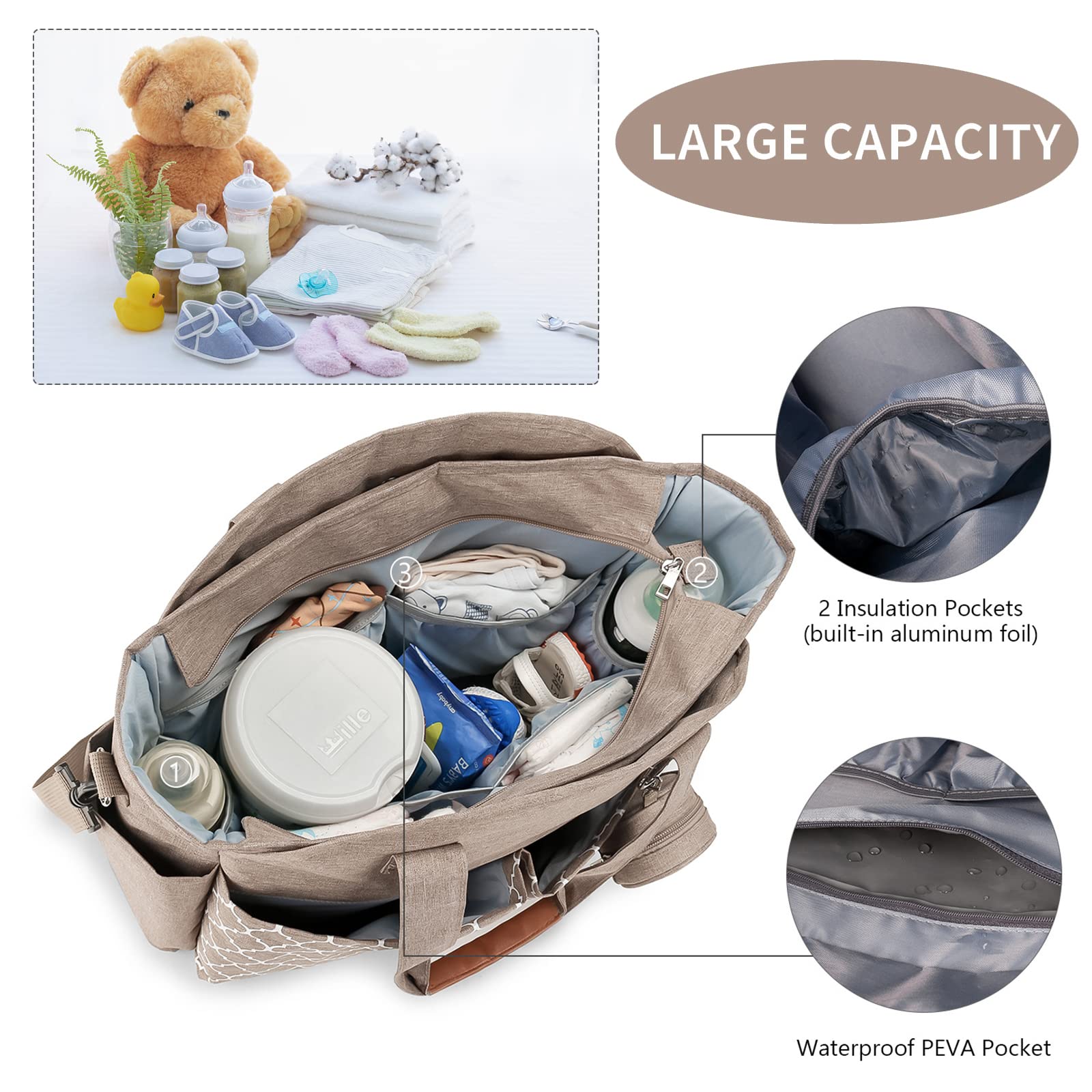 Wickeltasche Baby Groß, 13 Fächer Kinderwagen Windeltasche, Wasserabweisende Babytasche mit Schnullerbox, Multifunktionale Schultertasche für Mama, Reisetasche Kliniktasche Geburt
