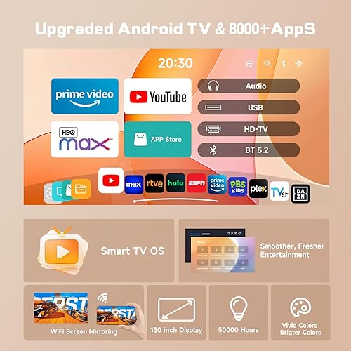 Miniatura 5 de Mini proyector con WiFi 6 y sistema operativo Smart TV, proyector portátil 4K, proyector de video para dormitorio en casa, Bluetooth y proyector
