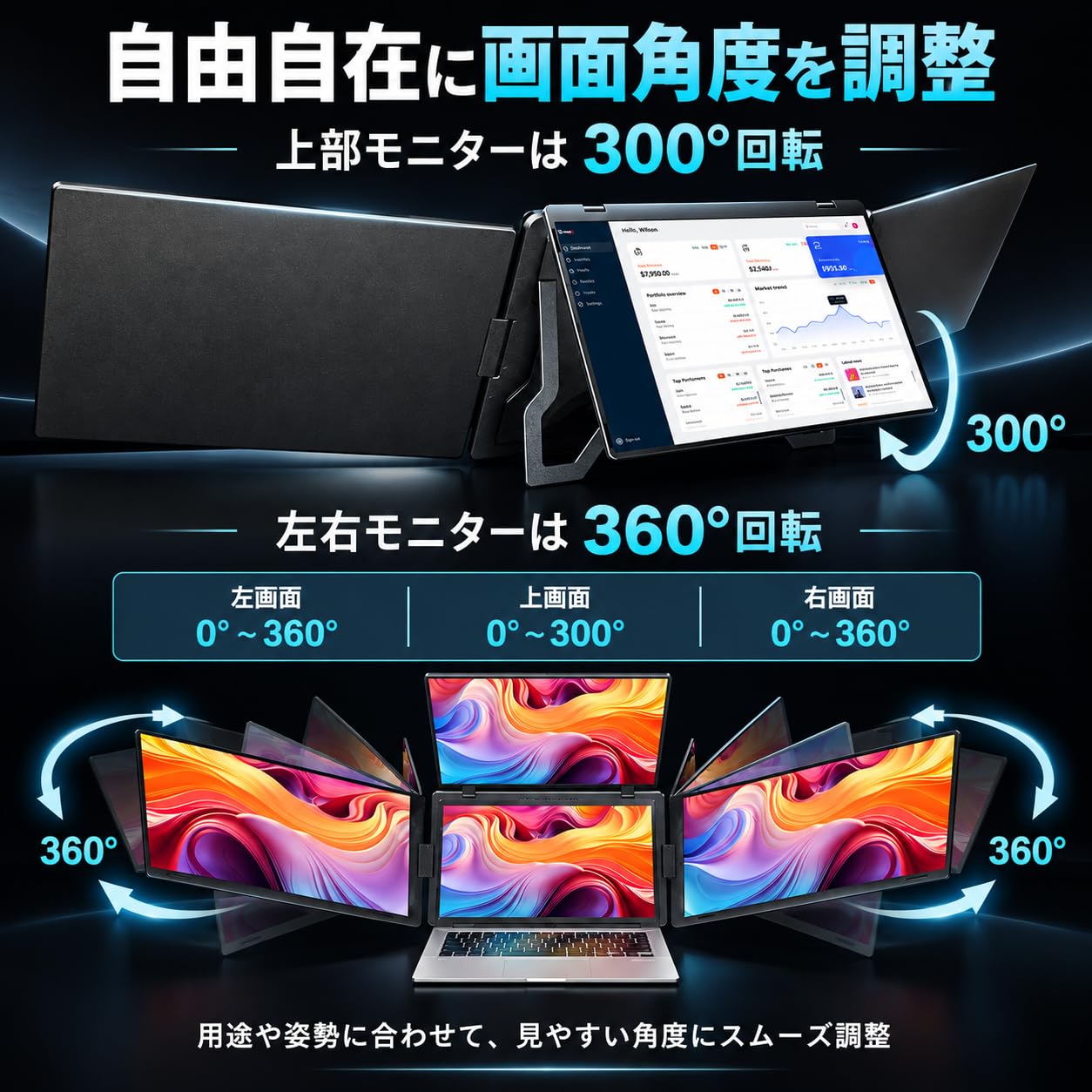 Amazon.co.jp: トリプルモニター マルチモニター 14インチ 拡張4画面