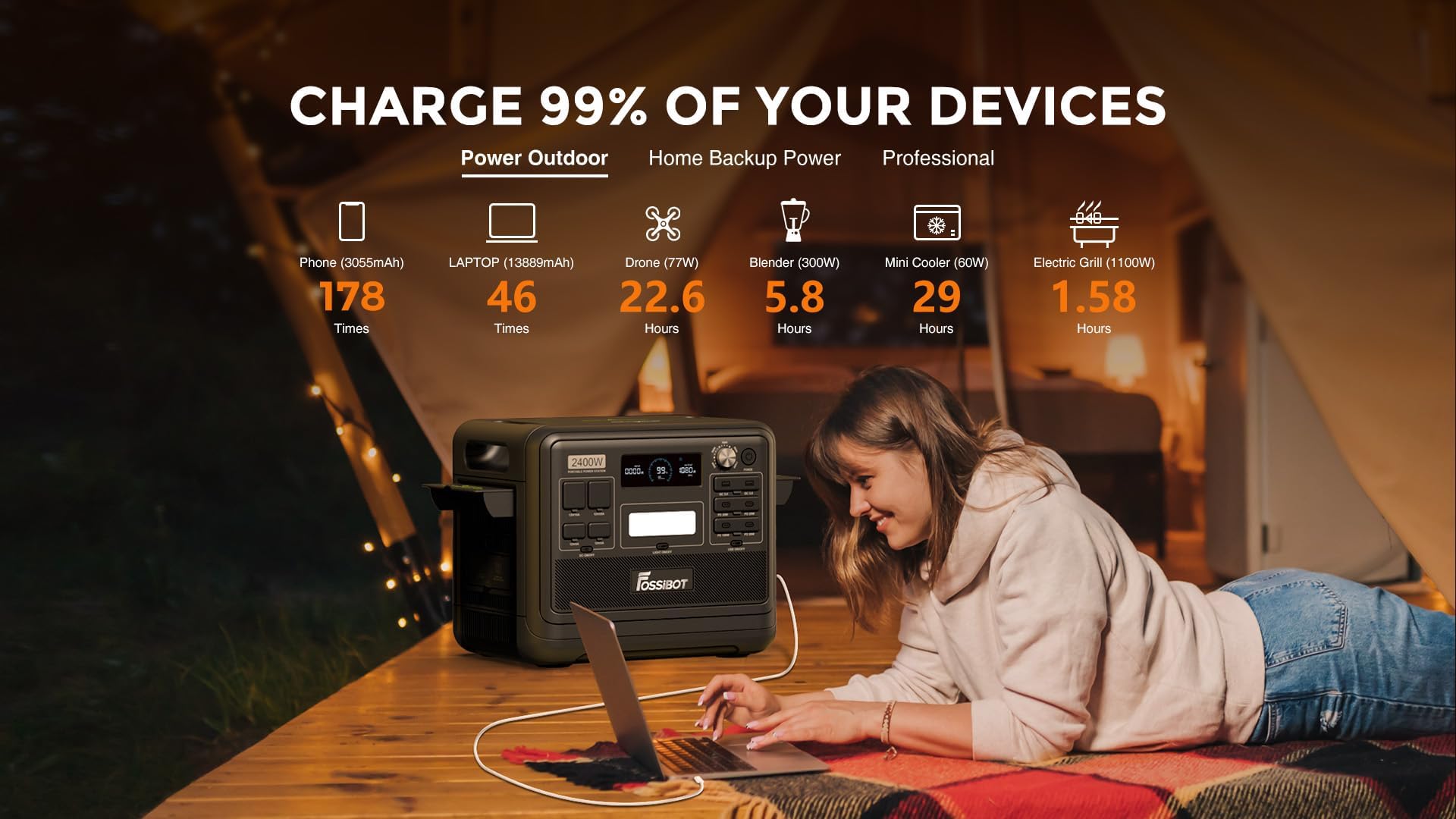 FOSSiBOT F2400 Centrale Elettrica Portatile e Generatore Solare, Batteria di Backup LiFePO4 da 2048 Wh, Uscita CA 2400W (Picco 4800W), CC, USB,Power station adatta per Camper e Viaggi All'aperto
