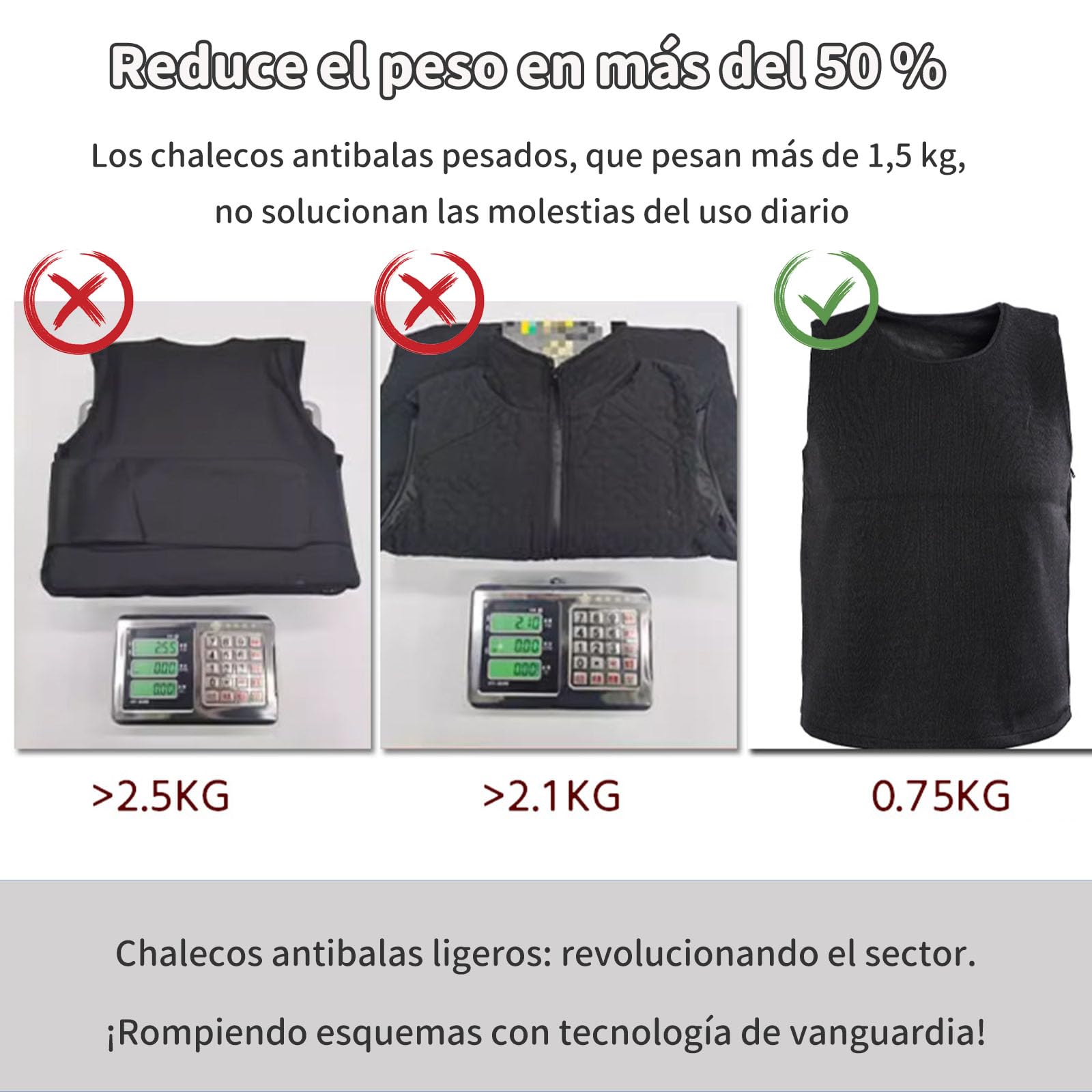 Chaleco Antibalas Discreto,Chaleco Táctico Militar,Antibalas Suave Oculta,Ligero Impermeable,para Protección De Seguridad Personal,Puñaladas Ligero,suave,transpirable