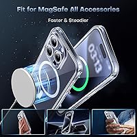 Vista 245 de TOCOL Funda magnética para iPhone 15 Pro Max, protección completa mejorada de la cámara, compatible con Magsafe, protección contra caídas, funda