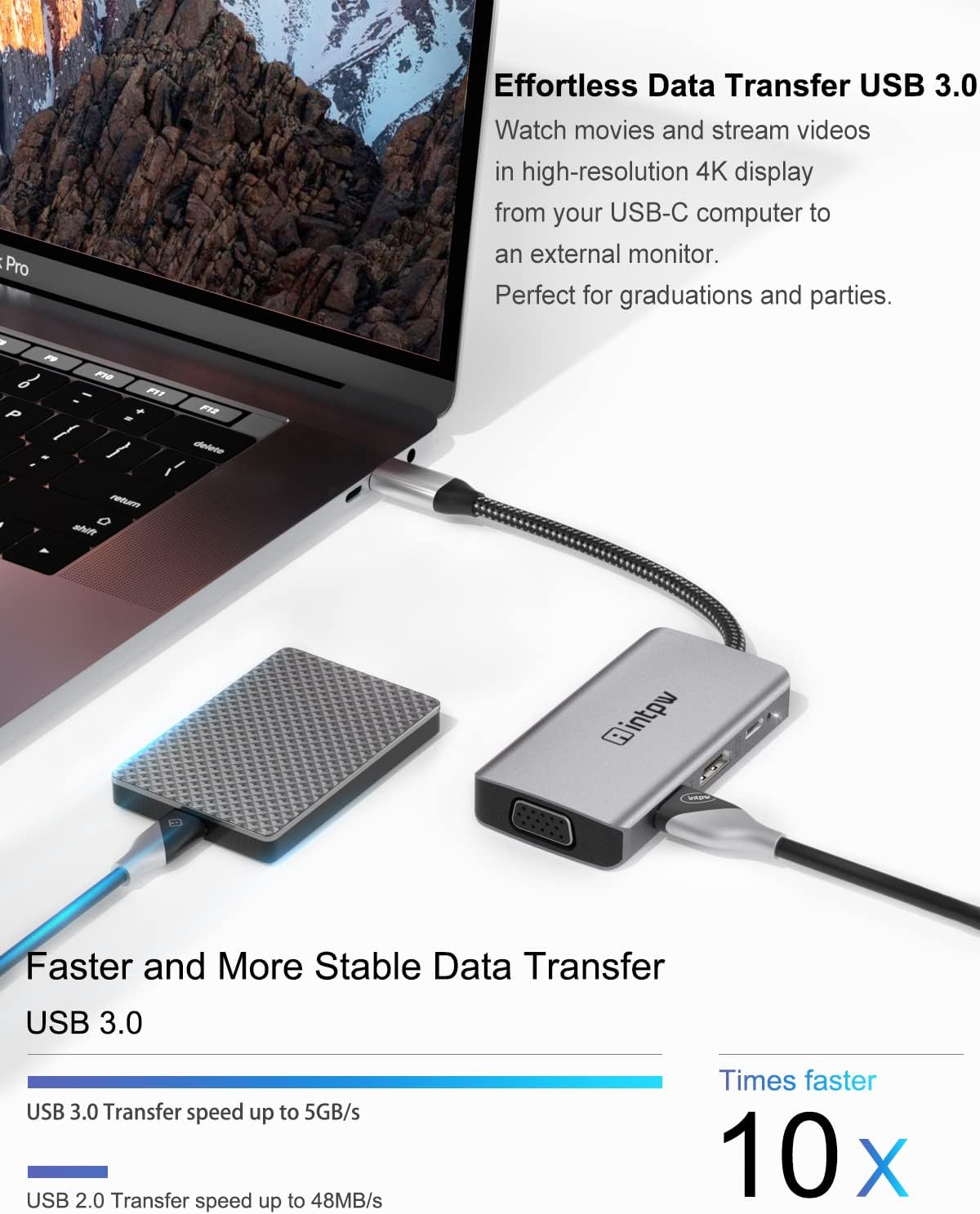 New Product INTPW USB C to VGA Adapter, USB-C to HDMI 4K Multiport Adapter for MacBook Pro/MacBook Air/ipad Pro/Dell XPS/Nintendo Switch with Thunderbolt 3 Port