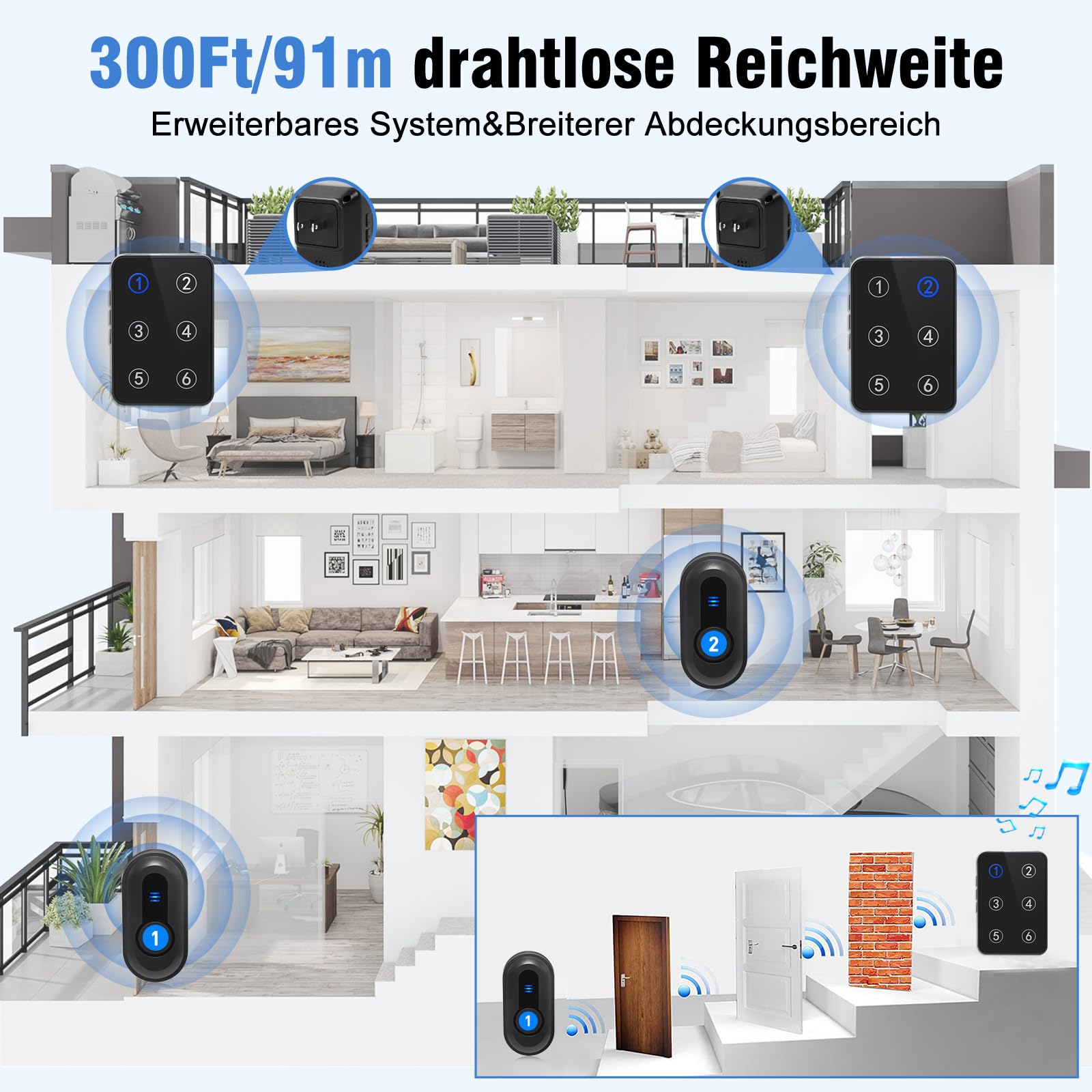 Daytech Elderly Pager, 6-stellige Display-Positionierung, 110 dB, für Zuhause, Pflegeheim, Krankenhaus (1 Empfänger + 6 Tasten)