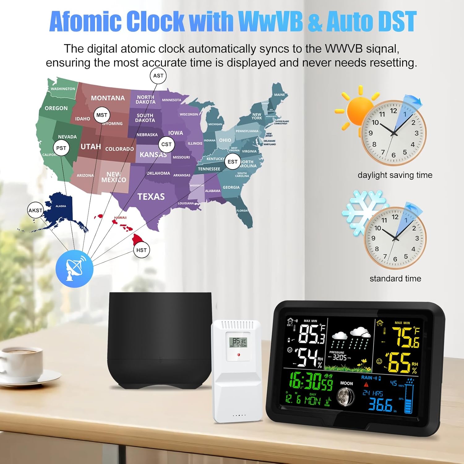 Diagram showing WWVB atomic clock signal reception across different time zones in the USA, with examples of standard and daylight saving time.