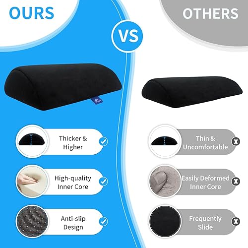 Miniatura 4 de AAAini Reposapiés para debajo del escritorio, multifuncional, lavable, apto para oficina, hogar, automóvil, diseño ergonómico, negro, de una sola