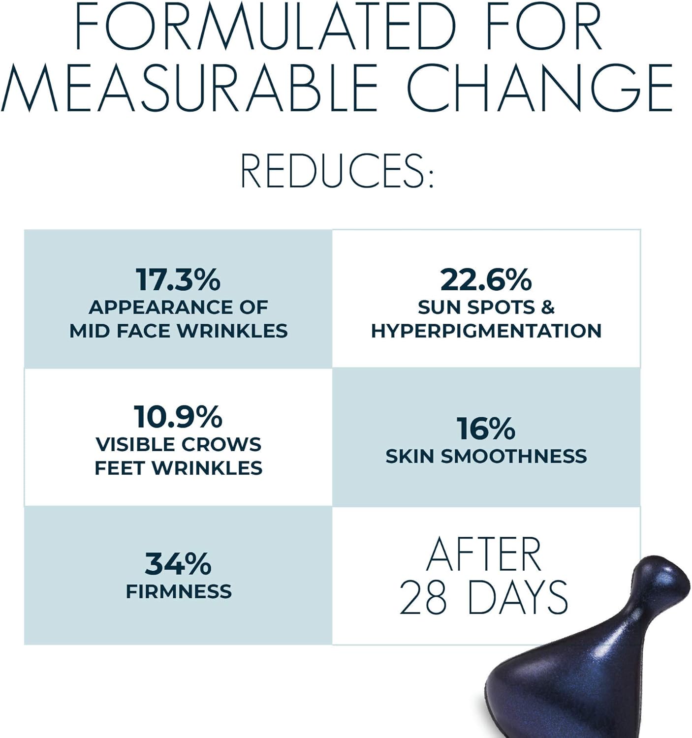 CerumWORX Day Serum: 10% Vitamin C Capsules - Image 6