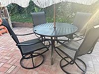 Review Image by William Lu William Lu