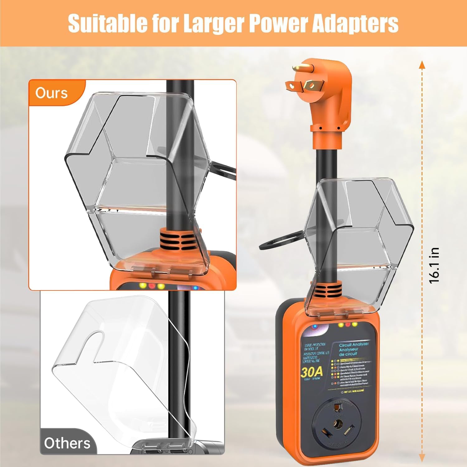 Camper RV Surge Protector 30 Amp for RV, 10000 Joules RV Circuit Analyzer with Waterproof Cover for Camper Travel Trailers, RV Power Surge Protector with Safety Certification (30Amp)
