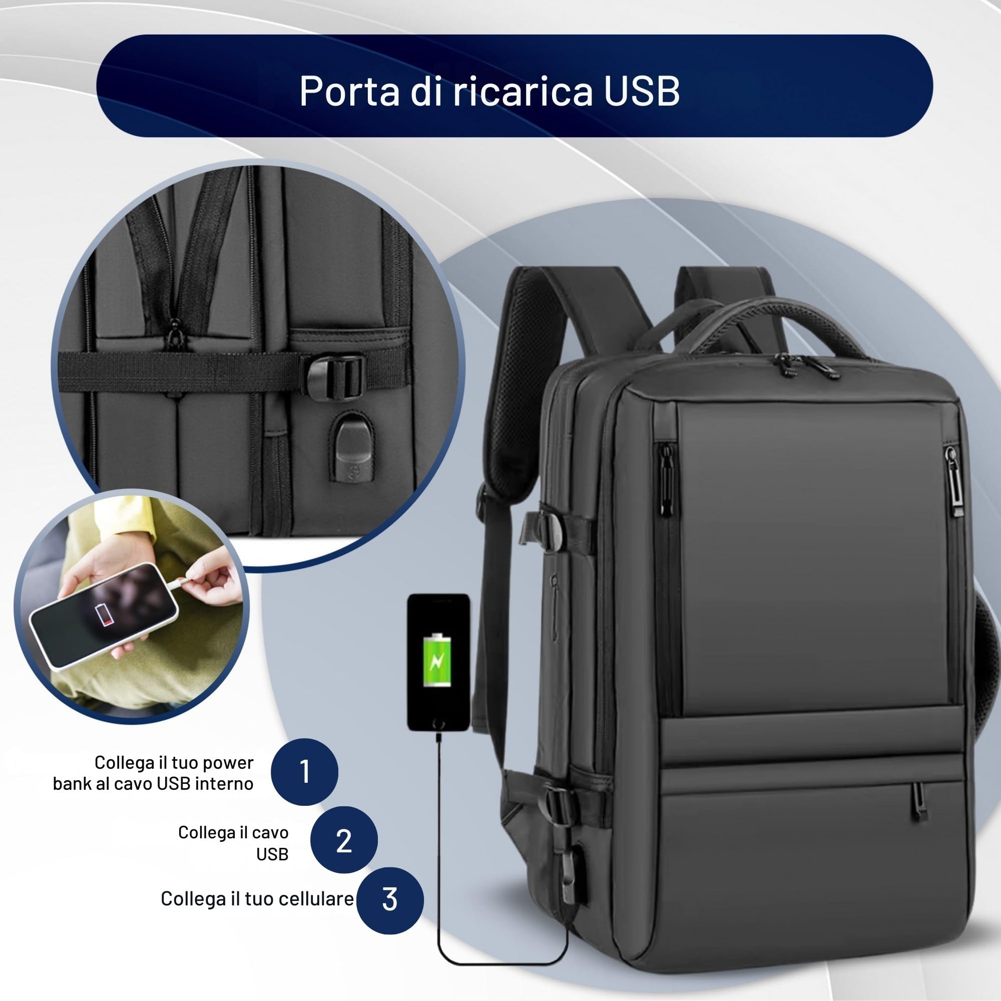 Zaino Ryanair 40x20x25 Zaino da Viaggio Aereo Bagaglio a Mano Borsa da Cabina Zaino per Uomo e Donna da Lavoro Viaggio Scuole Impermeabile Valigia Bagaglio con USB Charging (NERO, 30L-EXP 40L)