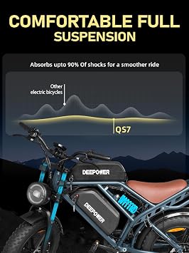 Electric Bike for Adults,1500W Peak Motor,30MPH Ebike,48V 60AH Battery, 120-180 Miles,20 Fat Tire Electric Dirt Bike, Shaman0 7-Speed Ebikes