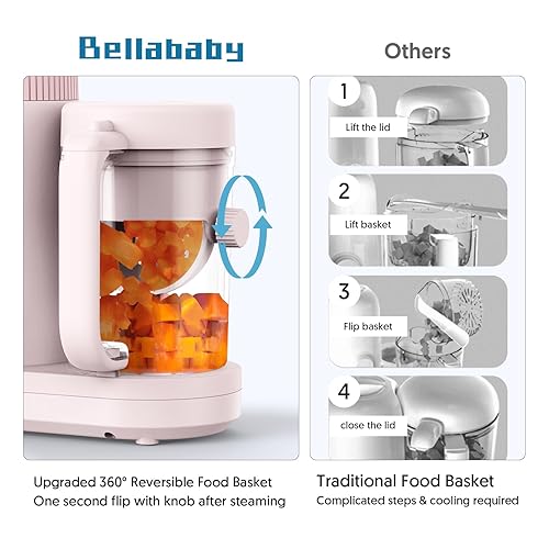 Miniatura 2 de Bellababy - Procesador de alimentos para bebés, batidora de puré con cesta de vapor reversible, un botón, fácil operación y gran apertura para una