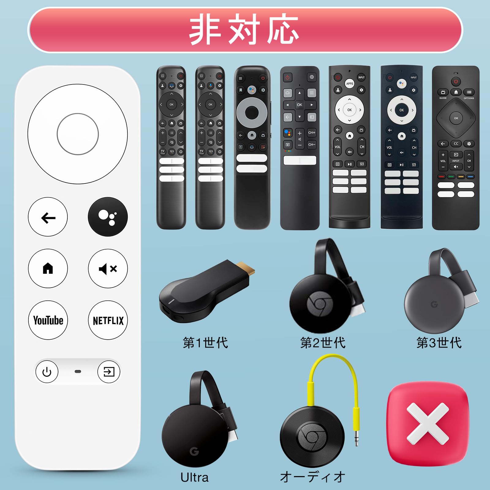 Amazon | for Google Chromecast リモコン 互換性クロームキャスト