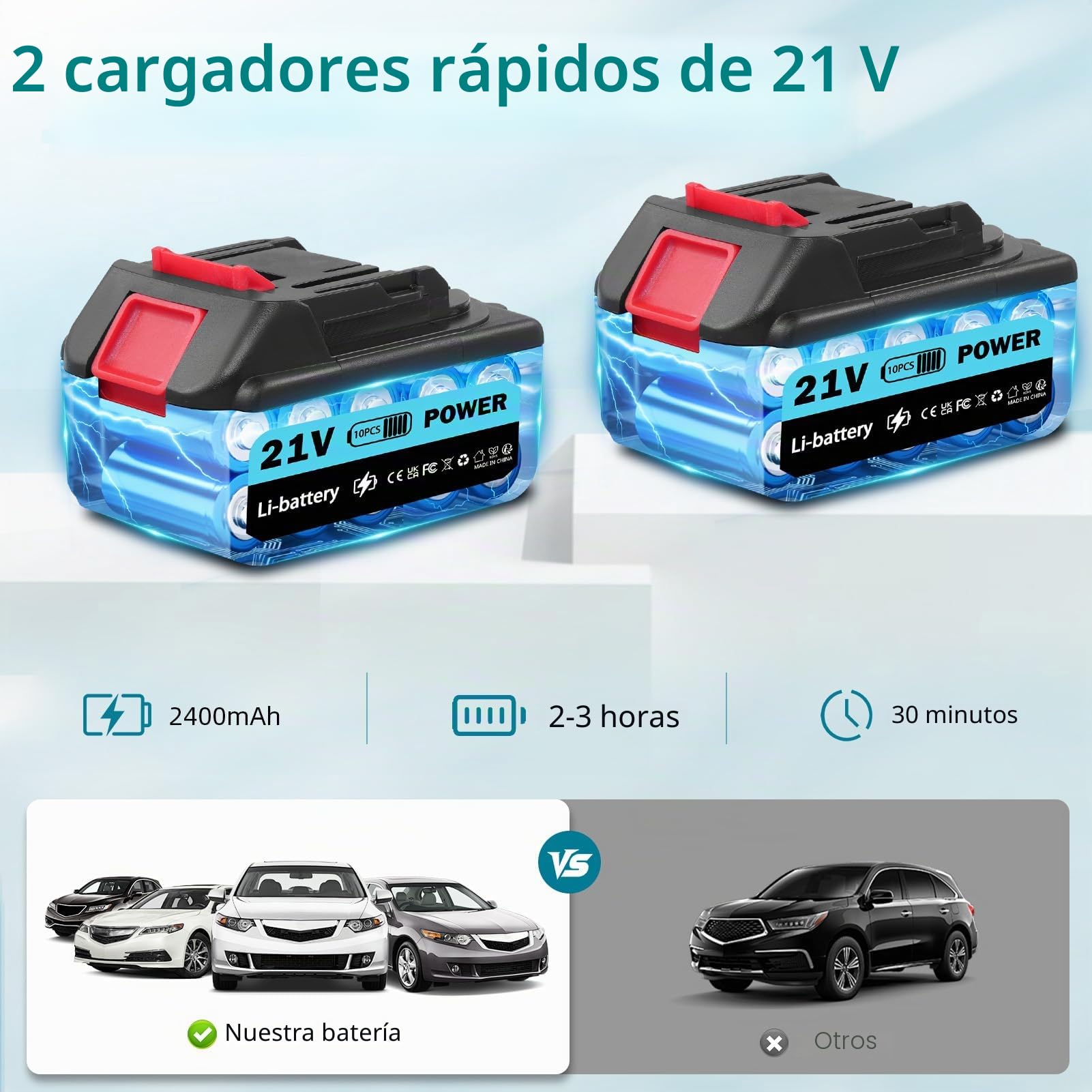 Hidrolimpiadora de Alta Presion 62 Bar,Pistola de Agua a Presión con Boquilla 6 en 1,Manguera 5M,Hidrolimpiadora Bateria con 2 x 3.0Ah Baterías,Hidrolimpiadoras Portátil para Coche y Jardín